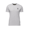 Select a product variant