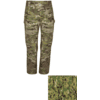 Select a product variant
