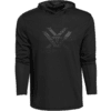 Select a product variant