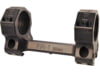 Image of Rifle Scopes &amp; Accessories category