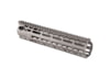 Image of Rifle Handguards category