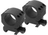 Image of Burris Xtreme Tactical Riflescope Mounts, Rings &amp; Bases category