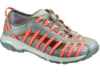 Image of Women's Footwear category