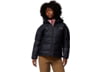 Image of Women's Jackets category