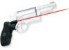 Image of Laser Sights category