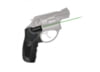 Image of Green Laser Sights category