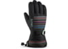Image of Women's Accessories category