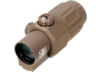 Image of Red Dot Sight Accessories category