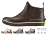 Image of Women's Footwear category