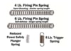 Image of Pistol Slides &amp; Slide Parts category