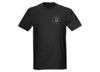 Image of Men's Apparel category