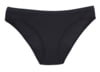 Image of Women's Underwear category