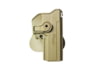 Image of Outside The Waistband Holsters category