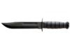 Image of Knives category