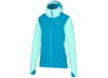 Image of Women's Apparel category