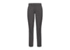 Image of Women's Apparel category