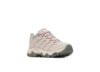 Image of Women's Footwear category