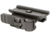 Image of Red Dot Sight Accessories category