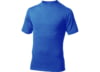 Image of Men's Baselayers category