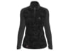 Image of Women's Apparel category