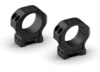 Image of Riflescope Rings category