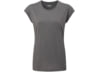 Image of Women's Shirts category