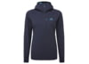 Image of Women's Shirts category