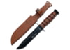 Image of Knives category