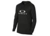 Image of Men's Apparel category
