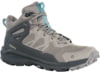 Image of Women's Footwear category