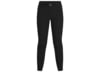 Image of Women's Pants category