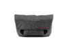 Image of Fanny Packs &amp; Waist Bags category