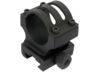 Image of Red Dot Sight Mounts category