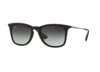 Image of Sunglasses category
