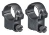 Image of Riflescope Mounts, Rings &amp; Bases category
