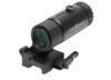 Image of Red Dot Sight Magnifiers category
