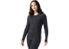 Image of Women's Apparel category