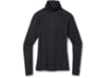 Image of Women's Sweatshirts category