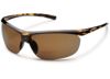 Image of Eyewear category