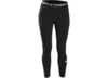 Image of Women's Pants category