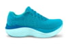 Image of Women's Shoes category