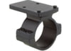 Image of Trijicon RMR Red Dot Sight Mounts category