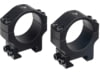 Image of Riflescope Mounts, Rings &amp; Bases category