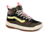 Image of Women's Shoes category