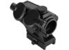 Image of Red Dot Sights category