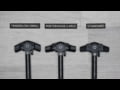 Strike Industries Tenderloin Charging Handle Latches Installation Video