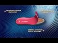 ThermaCELL Heated Insoles Hunting w/ Digital Signage
