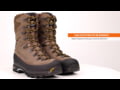 Zamberlan 1980 Outfitter GTX RR Womens Hunting Boots