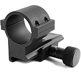 Image of Aimpoint Quick Release Mounts