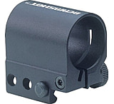 Image of Beamshot Quick Release Mount